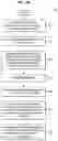 Fig. 04 - Fabrication optimization for composite parts