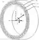 Fig. 01 - Annular ring and non-pneumatic tire
