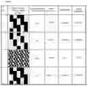 Fig. 02 - Composite material for vehicle interior