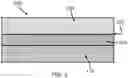 Fig. 03 - Nonwoven multilayer structures having nanofiber layers