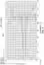 Fig. 05 - RECYCLABLE FILMS FOR PRODUCT PACKAGING