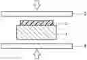 Fig. 01 - METHOD OF PRODUCING LAMINATE