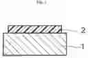Fig. 02 - METHOD OF PRODUCING LAMINATE