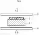 Fig. 03 - METHOD OF PRODUCING LAMINATE