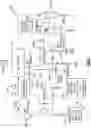 Fig. 04 - Additive processing apparatus and method