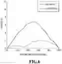 Fig. 07 - Inkjet printing apparatus, printing method, and storage medium