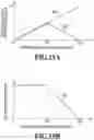 Fig. 16 - Inkjet printing apparatus, printing method, and storage medium