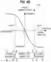 Fig. 06 - Electrically powered suspension system