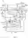 Fig. 02 - Air conditioner system
