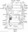 Fig. 03 - Air conditioner system