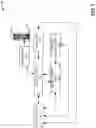 Fig. 02 - Methods and systems for an electric drive arrangement