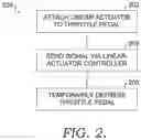 Fig. 03 - Device for revving an engine of a vehicle