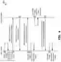 Fig. 07 - Method for charging a plug-in electric vehicle via another plug-in electric vehicle