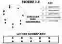 Fig. 02 - Early warning system of failures of safety and operating lights to all drivers of all types of vehicles.