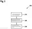 Fig. 04 - Method and control unit to charge a personal-protection-device energy store for operating a personal-protection-device of a vehicle