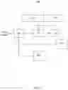 Fig. 03 - Method and apparatus for assisted deceleration based trailer braking