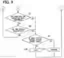 Fig. 04 - DRIVING ASSISTANCE APPARATUS