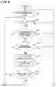 Fig. 08 - DRIVING ASSISTANCE APPARATUS