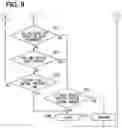 Fig. 09 - DRIVING ASSISTANCE APPARATUS