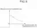 Fig. 06 - Braking force controller