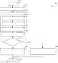 Fig. 01 - Methods and systems for controlling automated driving features of a vehicle