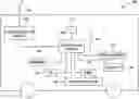 Fig. 01 - Systems and methods for route mapping