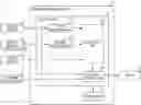 Fig. 01 - Steering control device, steering control method, and recording medium
