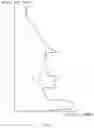 Fig. 08 - Center pillar assembly for a vehicle