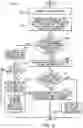 Fig. 07 - System and method for controlling deployment of a vehicle air dam