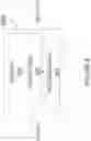 Fig. 08 - METHOD AND SYSTEM FOR FEATHERING A PROPELLER