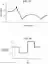 Fig. 23 - Oscillatory pumping system for liquid vibration isolator