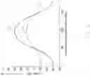 Fig. 07 - Hover-capable flapping-wing aircraft