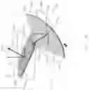 Fig. 17 - Hover-capable flapping-wing aircraft