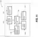 Fig. 12 - SYSTEM AND METHODS FOR ELECTRONIC FENCES