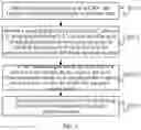 Fig. 02 - CONTROL METHOD FOR UNMANNED AERIAL VEHICLE, FLIGHT CONTROLLER AND UNMANNED AERIAL VEHICLE