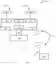 Fig. 08 - CONTROL METHOD FOR UNMANNED AERIAL VEHICLE, FLIGHT CONTROLLER AND UNMANNED AERIAL VEHICLE