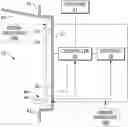 Fig. 01 - Aircraft servicing panel