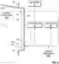Fig. 05 - Aircraft servicing panel