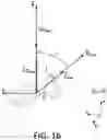 Fig. 03 - Dynamic illumination system for runway illumination