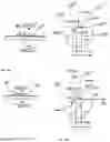 Fig. 38 - Apparatuses and methods for forming pouch product