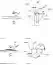 Fig. 39 - Apparatuses and methods for forming pouch product