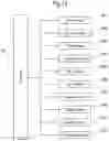 Fig. 11 - Article transport apparatus