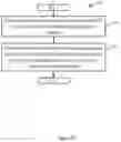 Fig. 44 - Transporting device, storage system and method of relocating a transporting device
