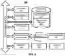Fig. 08 - Coordinated conveyers in an automated system