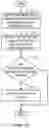 Fig. 10 - Sheet processing apparatus and foreign-object entry determination method