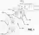 Fig. 02 - Modular dispenser for a paper web turn-up system
