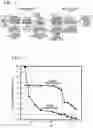 Fig. 02 - Method of treating wastewater