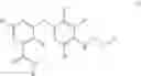Fig. 151 - Kinase inhibitor compounds, compositions, and methods of treating cancer