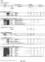 Fig. 65 - Kinase inhibitor compounds, compositions, and methods of treating cancer