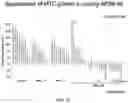 Fig. 72 - Kinase inhibitor compounds, compositions, and methods of treating cancer